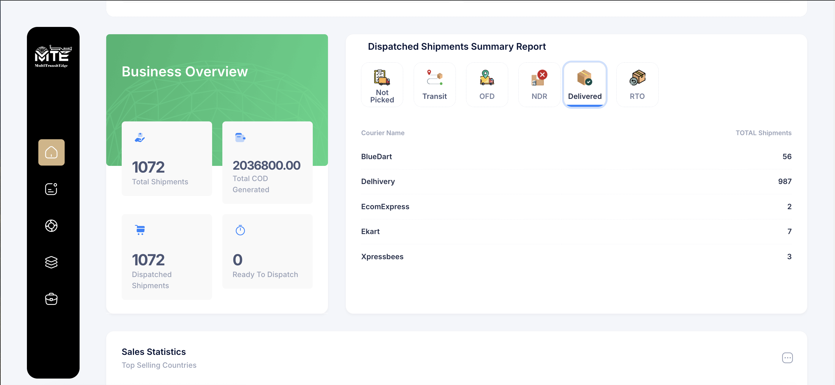 Footer Image