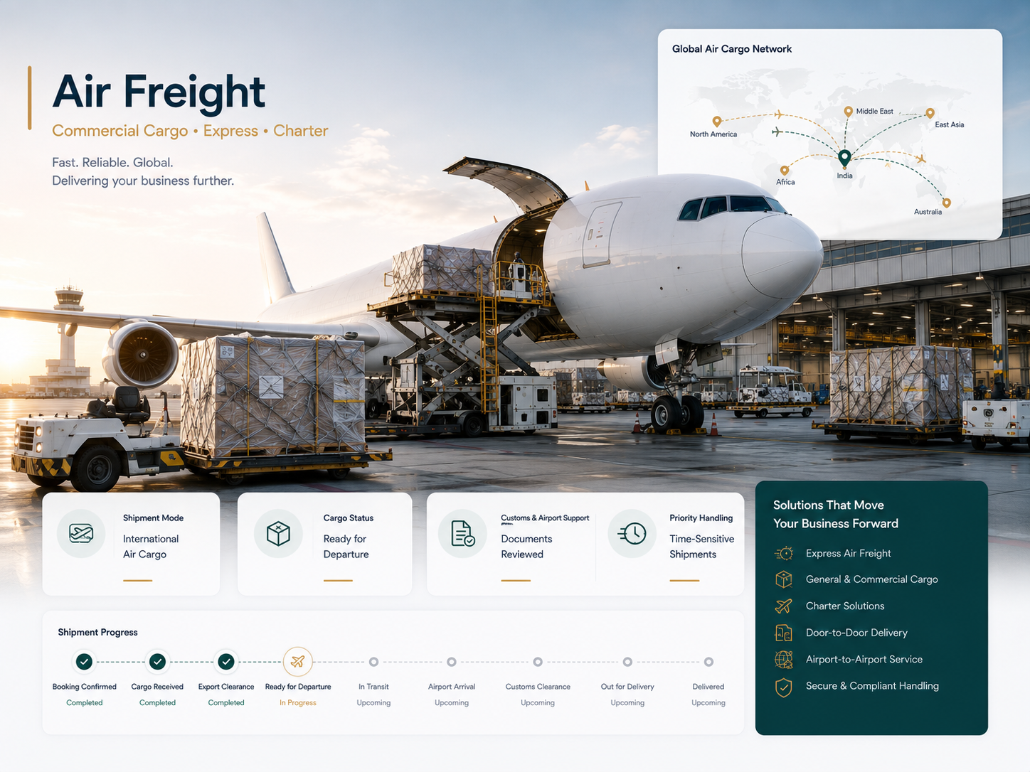 International air freight services from India showing commercial air cargo, express freight, airport handling and cargo charter solutions by MultiTransitEdge