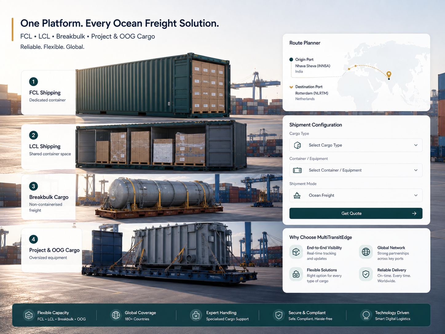 Comparison of FCL, LCL, breakbulk and project cargo ocean freight solutions offered by MultiTransitEdge