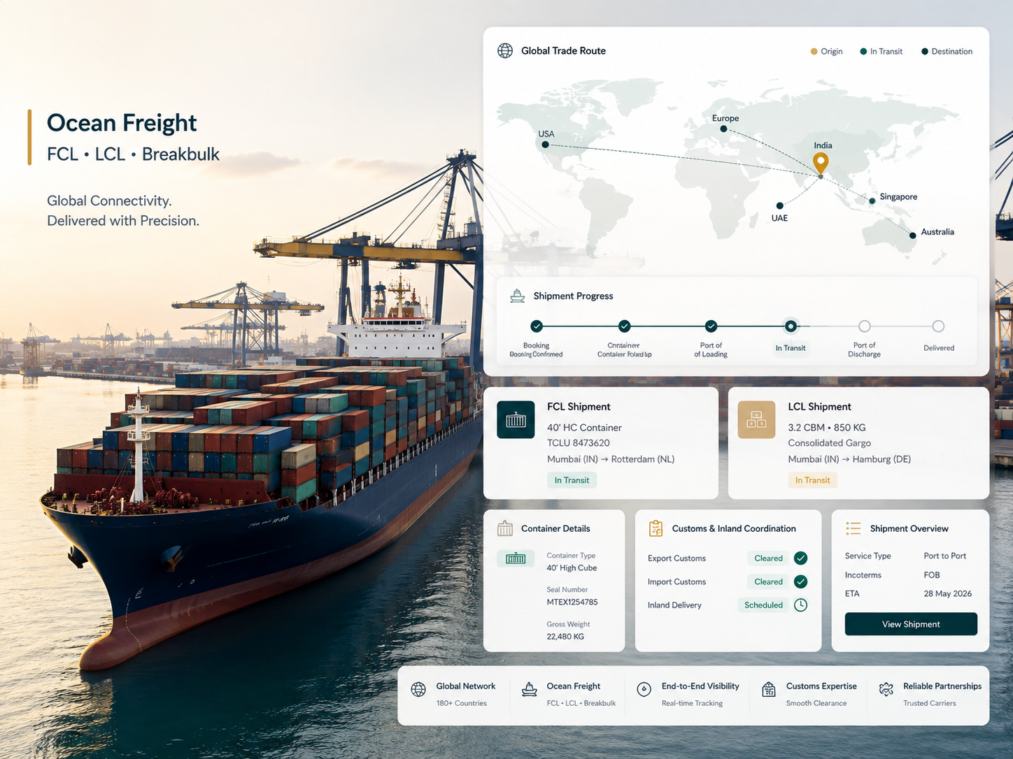 Ocean freight services from India showing international container shipping, FCL, LCL, port operations and global cargo routes by MultiTransitEdge
